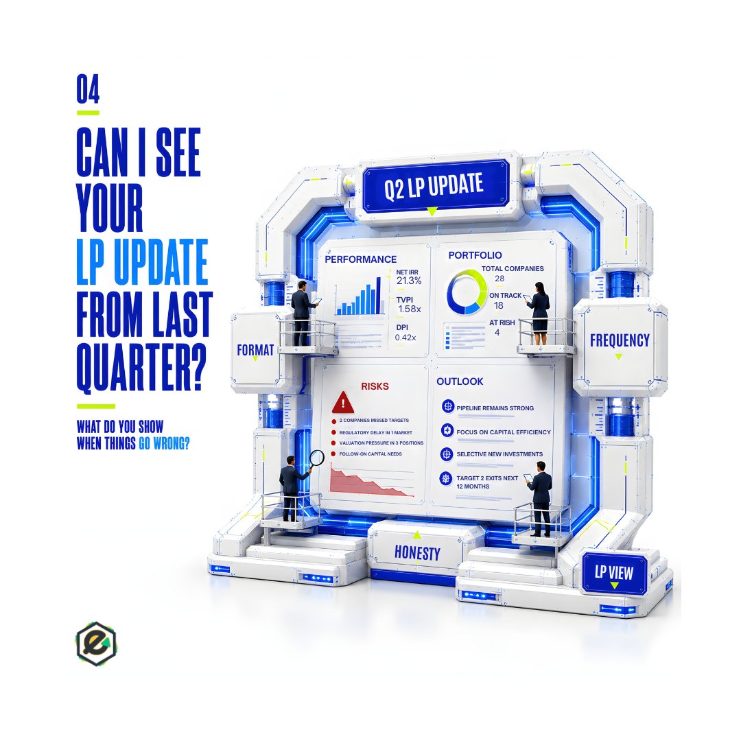 evolvevc's tweet photo. 4 Questions Every LP Should Ask First

https://t.co/s0jAVrSczM

contact@evolvevcap.com
https://t.co/mej1EY9CY4
WhatsApp: +65 8181 4097

#Evolvevcap #EvolveVC #LimitedPartners #VentureCapital #ClimateTech #ClimateFinance #ImpactInvesting #LP #InstitutionalInvesting https://t.co/BrXfy1g5Xc