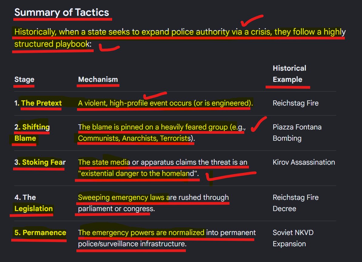william7424's tweet photo. @mbarnes49021432 You need to Potentially see the
#SydneyMarathon as a #FalseFlagEvent
✅(If something Happens)✅
As a follow-on of the #BondiAttack
⬇️
#BondiAttack led to:
*ExpandedPolicePowers
*Validation of Jill Segal AntisemitismPlatform
*Minns expressed strong support Armed JewishCSGPersonnel https://t.co/GFOtEJ5HIm