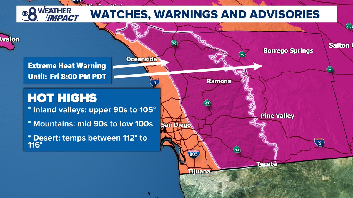 karlenechavis's tweet photo. Scorching heat peaked across San Diego County today, which also set new records in a couple of local cities. Heat alerts will continue through Friday evening. @cbs8 #cawx

More forecast details: https://t.co/J5A1XeP2Sb https://t.co/JuJGAJlC7x
