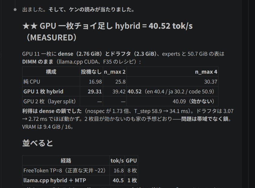 Tono_Ken3's tweet photo. Qwen3.8-Flash-NEXT-NVFP4
CPU＋GPUハイブリッド推論で40.5TPSに到達！

シングルRTXPro2000Blackwell（288GB/s　VRAM16GB）
WX9985 1TBRAM

推論エンジンはLlama.cppでした。おつかれさまでした！ https://t.co/N3gSoYErXn
