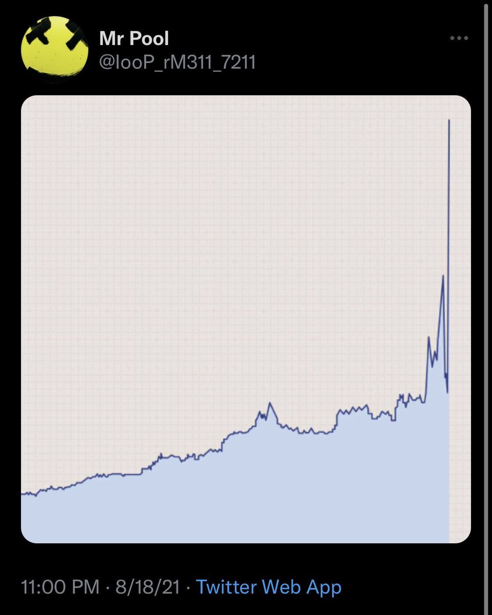 ream589's tweet photo. 속보:

리플 XRP 시간여행자 마지막 메시지 1편

2020년 2월 6일

신사숙녀 여러분, 이제 때가 됐습니다.

나는 로스 반드미어, 일명 마빈 게이입니다.

이 메시지를 마지막으로 남기고 떠납니다.

먼저 한 가지 분명히 하겠습니다.

나는 이 글을 통해 여러분의 신뢰나 인기를 얻으려는 것이 아닙니다. 내 목소리를 받아들일 것인지는 여러분의 선택입니다.

귀 있는 자는 들을 것입니다.

지난 1년 동안 내가 계속 이야기해 온 것들을 기억하십니까?

내가 말했던 것은 단순한 하나의 사건이 아니었습니다.

세계의 경제와 금융 시스템 자체가 변화하는 과정에 관한 이야기였습니다.

그 변화의 핵심에는 다음과 같은 사건들이 있습니다.

- 디지털 경제와 금융의 부상
- 암호화폐의 등장
- 기존 금융권력과 기존 질서의 쇠퇴
- 비트코인의 쇠퇴
- 피닉스(Phoenix)의 부상
- XRP 표준 경제
- 브렉시트
- 금과 에너지에 기반한 새로운 경제 구조
- 국가적 비상사태
- 대규모 체포와 기소
- 무역협정
- 한반도의 평화
- 중동의 평화
- 양자기술
- 양자금융시스템(QFS)
- 주식시장 붕괴
- 두세 개의 주요 은행 붕괴
- 그리고 그보다 더 많은 은행들의 붕괴

일부는 이미 현실이 되었고, 일부는 아직 일어나지 않았습니다.

무엇이 맞았는지는 시간이 판단할 것입니다.

그러나 내가 말하고 싶은 핵심은 이것입니다.

모든 것이 계획된 대로 진행되고 있습니다.

우리의 계획을 믿으십시오.

지금 세계 곳곳에서 벌어지고 있는 일들을 보고 있습니까?

무언가 잘못되어 있다는 것을 느끼지 못합니까?

그렇다면 질문해야 합니다.

우리 시대에 과연 무엇이 제대로 작동하고 있는가?

우리는 그것을 고치기 위해 여기에 있습니다.

구조의 변화는 불가피합니다.

이미 우리는 돌이킬 수 없는 지점까지 왔습니다.

미국의 금융 주권을 되찾는 과정

이 변화의 중심에는 미국이 있습니다.

원문에서 말하는 핵심 주장은 도널드 트럼프 당시 미국 대통령이 미국의 금융·경제적 주권을 되찾기 위한 계획을 시작했다는 것입니다.

그 대상은 로스차일드 가문과 중앙은행을 중심으로 형성된 기존 금융 권력으로 묘사됩니다.

원문은 그들이 현재의 변화를 막기 위해 공황 상태에 빠졌으며, 결국 선택지는 항복하거나 몰락하는 것뿐이라고 주장합니다.

그리고 이렇게 말합니다.

우리의 지도자 도널드 트럼프를 믿으라.

2020년은 세상이 뒤집히는 해가 될 것이다.

예상하지 못한 것을 예상하라.

-???-