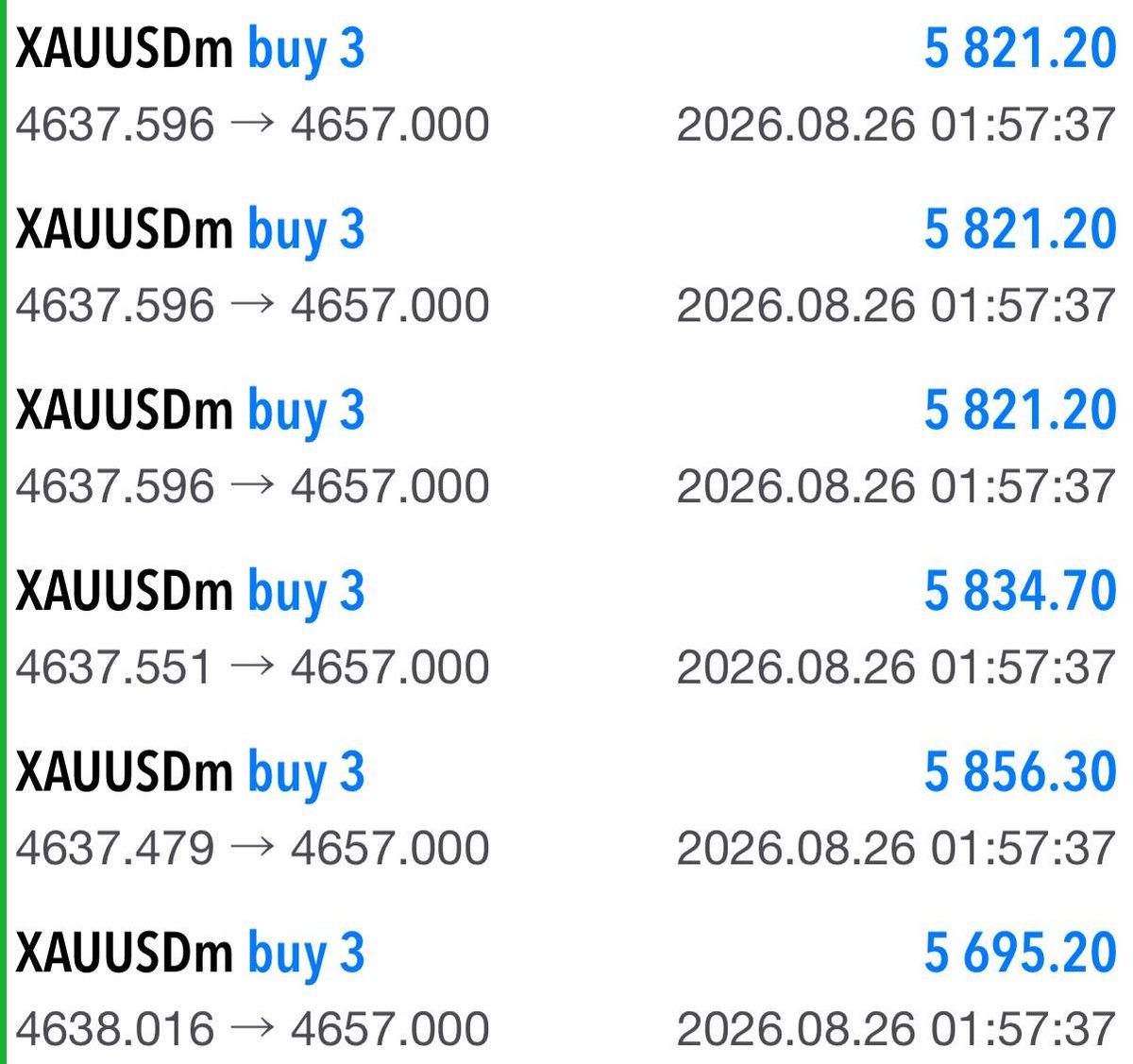 R555T5's tweet photo. صفقة الأمس | Yesterday's trading  🤝🏻💰

$XAUUSD BUY GOLD   NOW

📍 Entry: 4632-4637

⛔ Stop Loss: 4630

🎯 TP1: 4642
🎯 TP2: 4647
🎯 TP3: 4652

⚠️ Risk Management Required
Tp1 50+Pips
Tp2 100+Pips
Tp3 150+Pips 
TP4:200Pips
#xauusd #gold https://t.co/5XV6LGb6DT