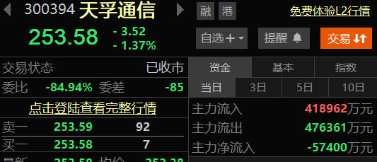 as78978901's tweet photo. 天孚通信  深科技 开盘上车 https://t.co/MAnbrfVRso