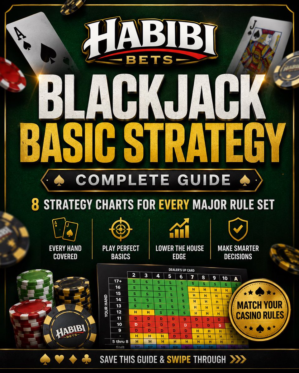 HabibiBets_'s tweet photo. Save this before your next casino trip. ♠️

I put together a complete blackjack basic strategy carousel covering single deck, double deck, 4–8 deck shoe, dealer hits or stands on soft 17, and surrender games.

Before you play, make sure you’re using the chart that matches the rules at your table.

Screenshot the chart you need and print it out before your trip. Some casinos may not allow phone use at the table, so having a printed copy can come in handy.

Save this post, send it to your blackjack crew, and keep it with you for your next session. 🃏

#Blackjack #BlackjackStrategy #BasicStrategy #Casino #HabibiBets