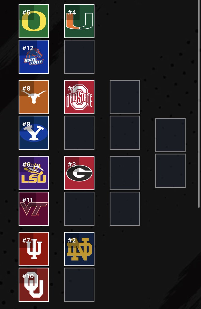 lsuextremist's tweet photo. My preseason biased playoff predictions https://t.co/FjRD9SHpFs