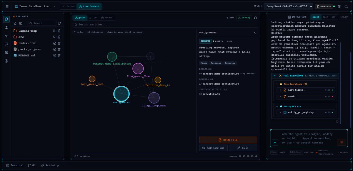 ariferol01's tweet photo. Bir code Agent ide geliştirirken contetxi kaybetmemek ve workflow u çok güçlü bir şekilde kurgulamak için neler yapmam gerektiğini düşünüyordum.
Antigravity, cursor kalitesinde bir workflow kurgulamak için neredeyse antigravity talimatlarının aynısını yazdım uzun uzun. ++ https://t.co/sGTBl0H2TG