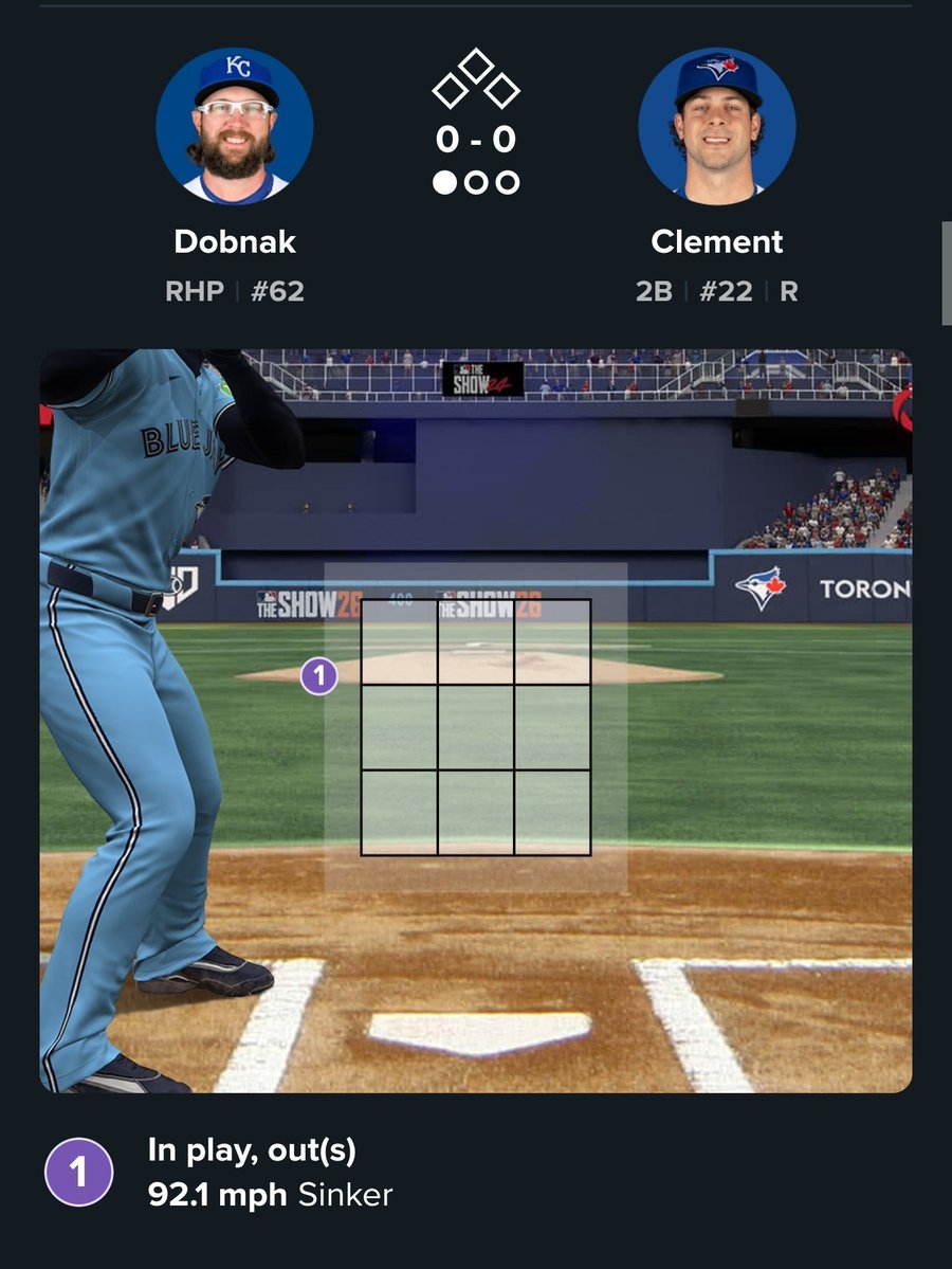 CeaseEnjoyer's tweet photo. First pitch:✅️
Outside the zone:✅️
Line out:✅️ 

Some are calling it the most 2026 Ernie at bat #BlueJays50 https://t.co/LH6sCEYFl2