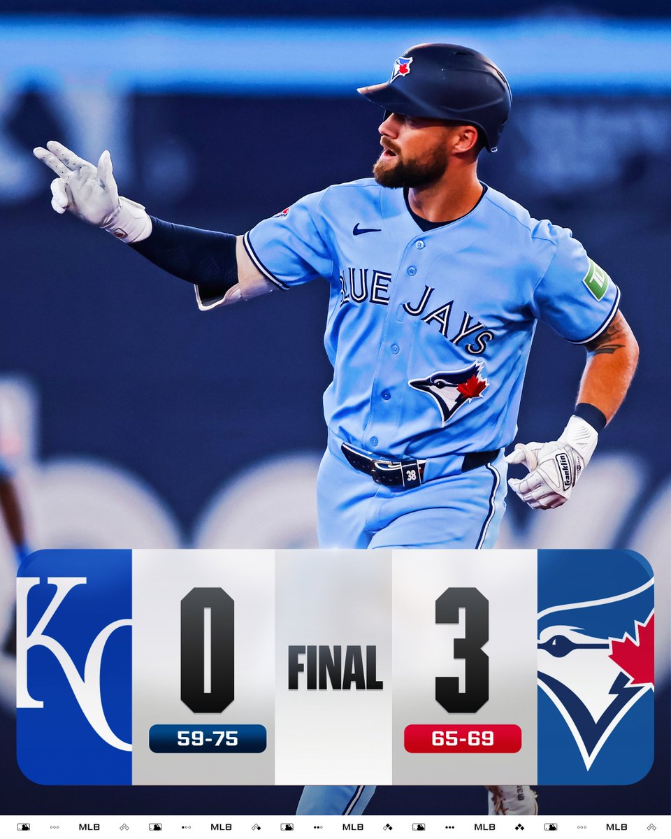 MLB's tweet photo. Nathan Lukes homers as seven @BlueJays pitchers combine for a shutout win! https://t.co/qRahCmLCGJ