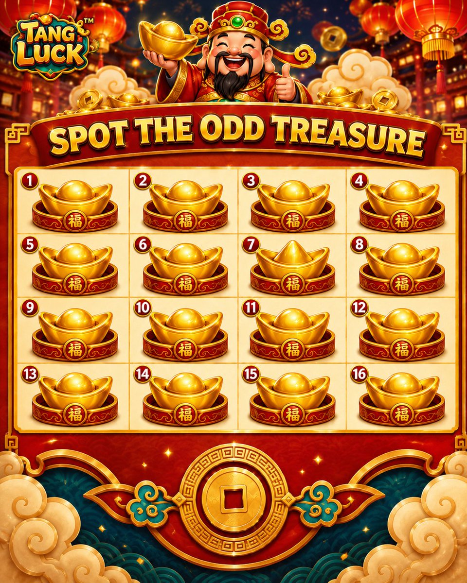 Tangluckgame's tweet photo. 👀🔍 Giveaway Time！
One of these lucky treasures is hiding a tiny difference… 🍀🪙✨

Can you spot the odd one out? 😏
🔎 Look closely
👇 Comment your answer（number） + Player ID below
🔥 Then challenge a friend to find it faster!

🎁 Players with the correct answer will have a chance to receive a Bonus Code!👀🍀
#TangLuck #LuckyChallenge