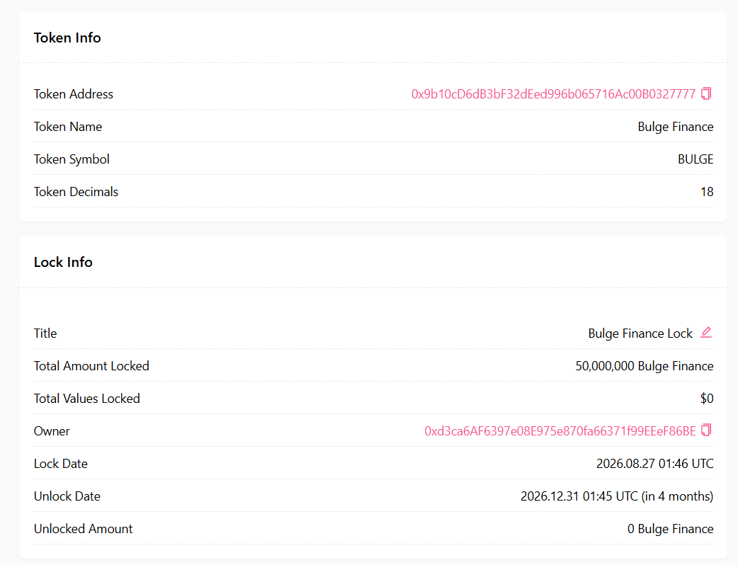 BulgeFi's tweet photo. Thank you @0xAlphaLord for the recommendation. We have locked all 5% $BULGE dev token on @pinkecosystem till the end of year. Seamless experience

https://t.co/dPKrPI2WI9 https://t.co/AVKDsBne74