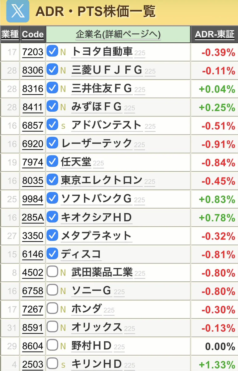adr 日本 株 一覧