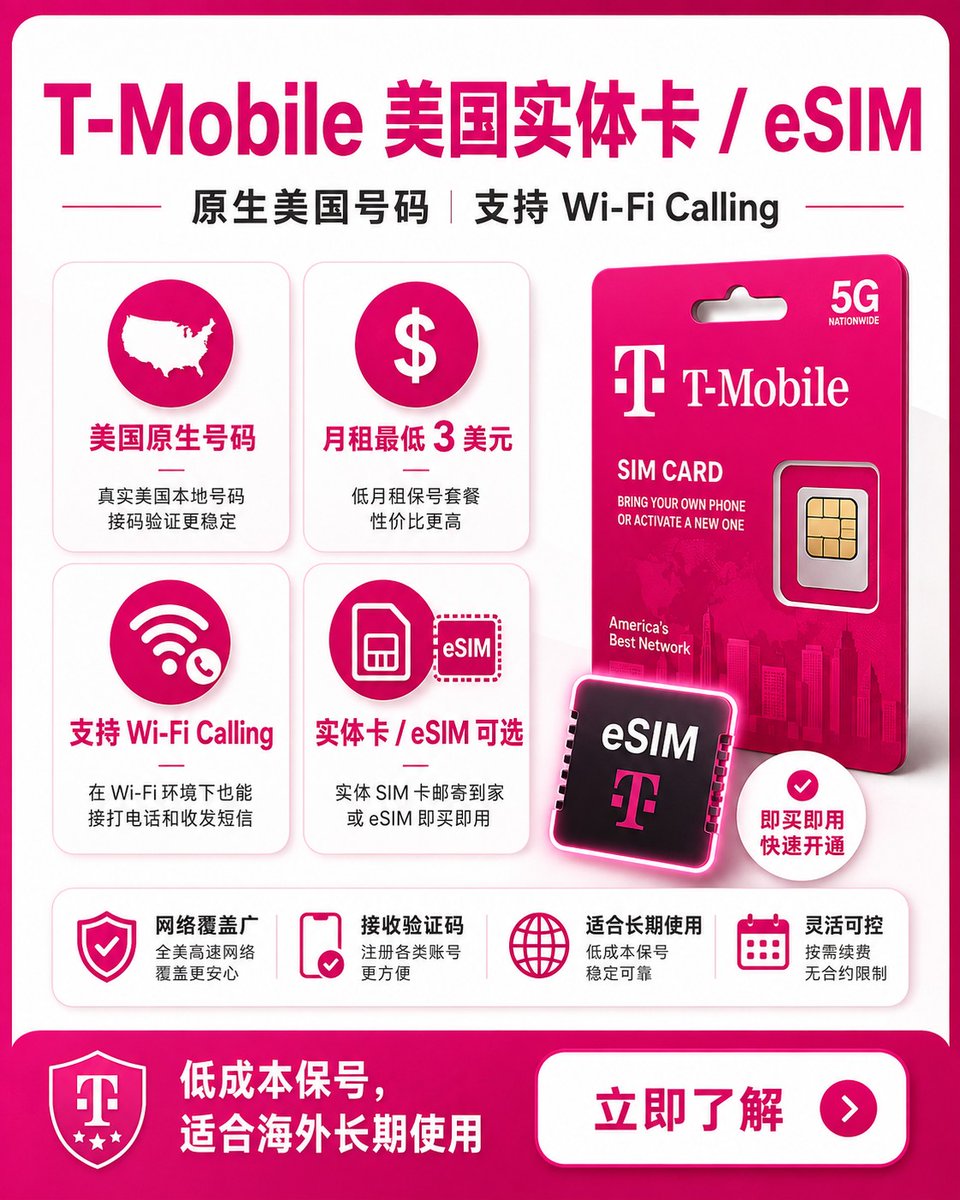 mollysim26's tweet photo. 美国 T-Mobile 实体电话卡 · 官方正品全球直邮

· $3/月 超低资费长期保号
· 原生美国 +1 手机号，各大银行、券商及美区账号绑定首选
· 开启 WiFi-Calling 在国内无漫游费接收短信与通话
· 实体电话卡即插即用，支持官方 App 转 eSIM

立即前往官方选购：https://t.co/LhKCoXuktY