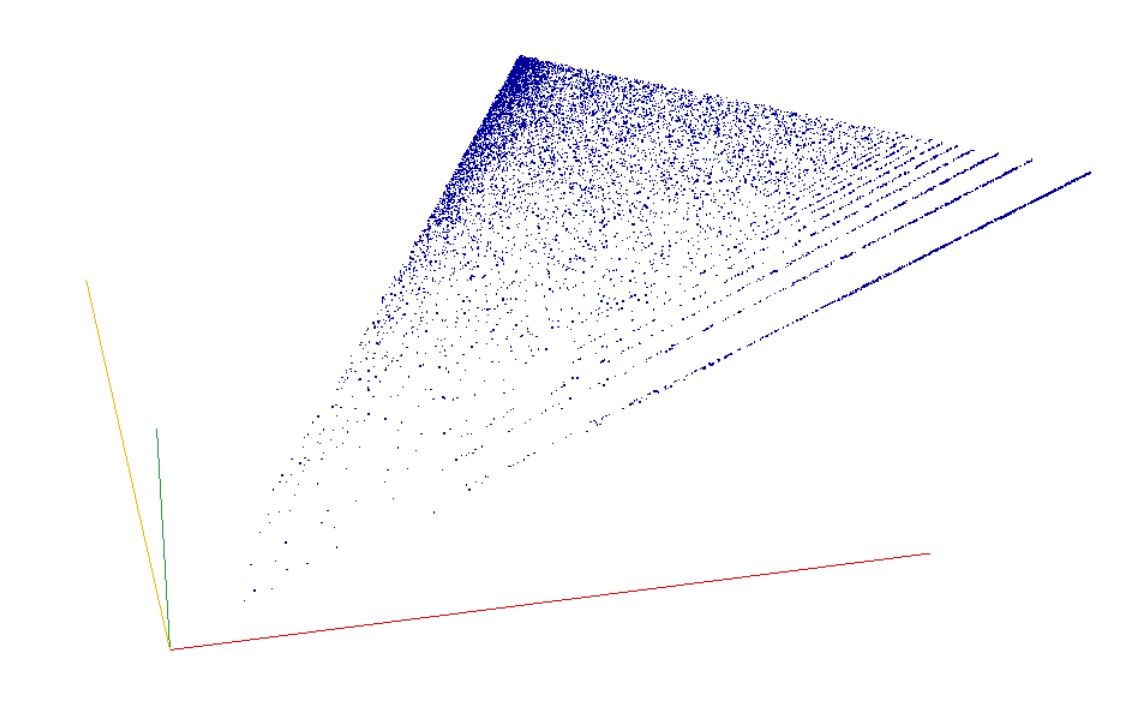 decompwlj's tweet photo. A073736: Sum of primes whose index is congruent to n (mod 3); equals the partial sums of A073737 (in which sums of three successive terms form the primes)
#decompwlj #math #mathematics #NumberTheory #numbers #sequence #OEIS #JavaScript #threejs #3D #graph #decomposition #sieve https://t.co/CHRcsbx90m
