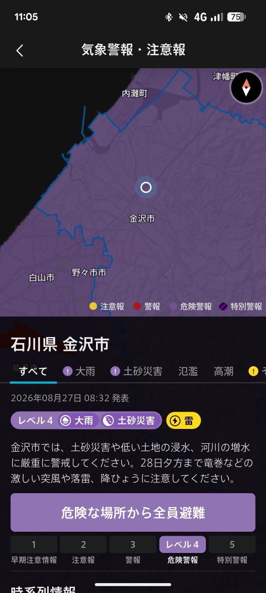 chobi_meilynn's tweet photo. どう見てもレベル4です
本当にありがとうございました

いやコレ今日予定通りやれるんかな https://t.co/dCIimUEvPN
