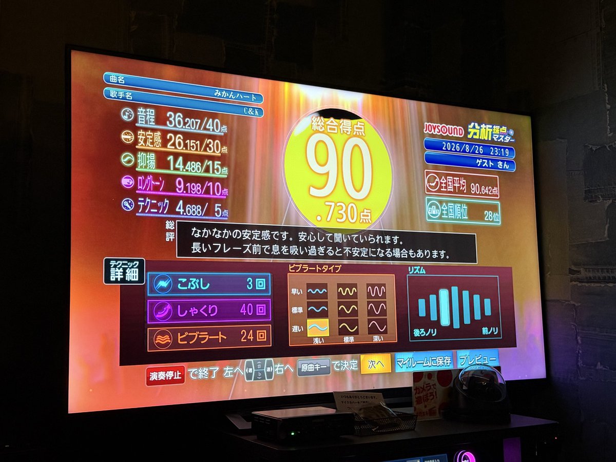 suke_dou's tweet photo. 昨日の最高得点91点
カラオケ楽しいなあ https://t.co/Q7PaDSyint