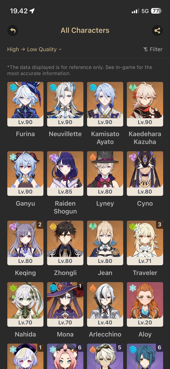 vetur1us's tweet photo. wts acc genshin ar 58 uid 83 server asia

b5 limited:
furina, neuvillette, ayato, kazuha, ganyu, raiden, lyney, cyno, zhongli, nahida, arlecchino, aloy

signature weapon:
neuvillette, ayato, cyno, ganyu

mc lumine

dm me! https://t.co/ex1Mlk07gp