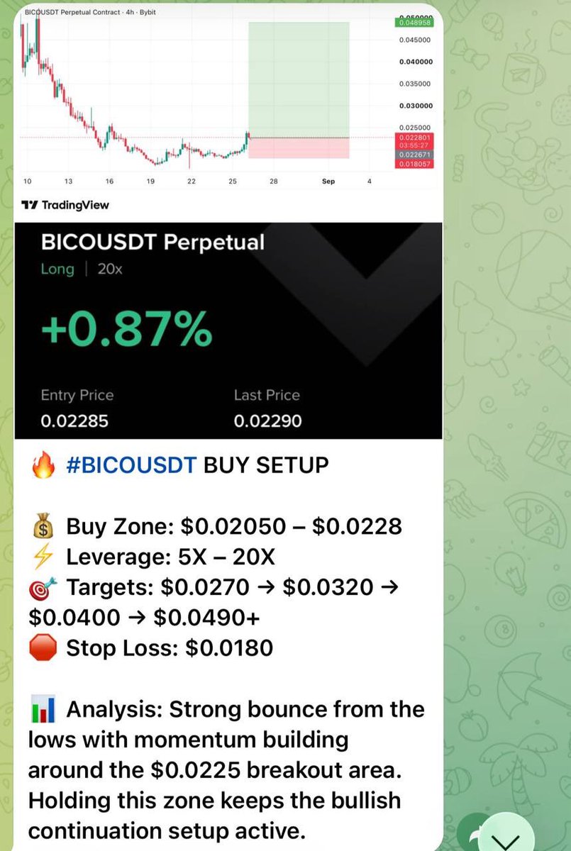 CryptoRk476's tweet photo. Entry → patience → explosion. 💥

ethereum:0xf17e65822b568b3903685a7c9f496cf7656cc6c2 just delivered +20.52% in 3 hours.

And at 20X?
+244.33% ROI. 🔥 #BICOUSDT #BICO 

T1 done. We’re not finished.

Be early for the next one⁠ 👉🏻 https://t.co/TdVfmmFyrP

#BTC #ETH #Crypto #Binance #Bybit #BTR #ARIA #TAC #MAGMA #ONT