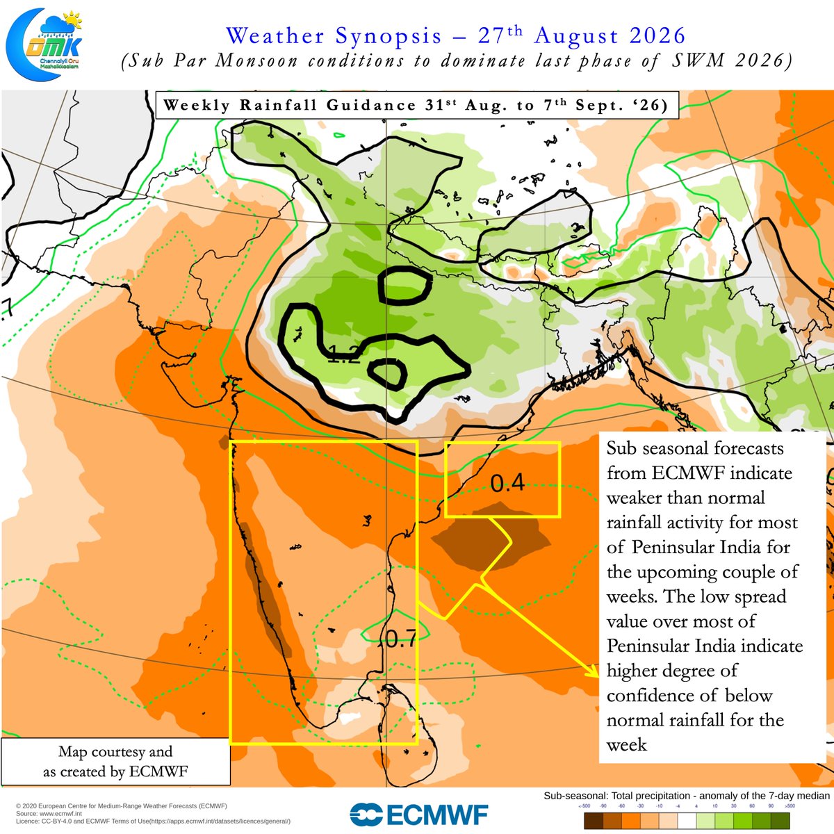 ChennaiRains's tweet photo. The improved rainfall activity over Peninsular West coast was brief and short lived. The overall monsoon dynamics is likely to be sub par for the next week or two. This could effectively mean the last phase of SWM 2026 may remain weak and continue the trend of poor Monsoon for Peninsular India. Drier than normal Peninsular West coast means increased afternoon temperatures for the plains of Tamil Nadu. https://t.co/ujOjoKjFgZ