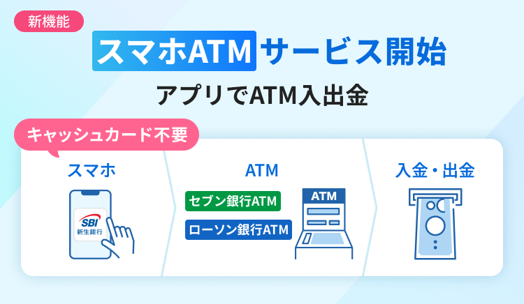 nogenkin's tweet photo. きたああああああああ！！！！！！

【SBI新生銀行】スマホATMサービスの取り扱い開始のお知らせ https://t.co/UMuo3EWhHw