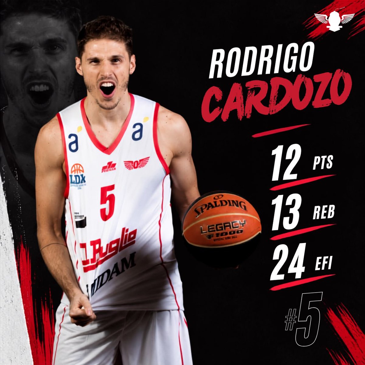 lamaquinablanca's tweet photo. Última fecha de la Liguilla de la @LDA_Uy con un doble - doble de @Rcardozo5 ⚔️ en el triunfo de @CAOlimpia para ser el 1 😎

#ElOlimpiaDeColon🔴⚪ https://t.co/Z4cf6yMoua