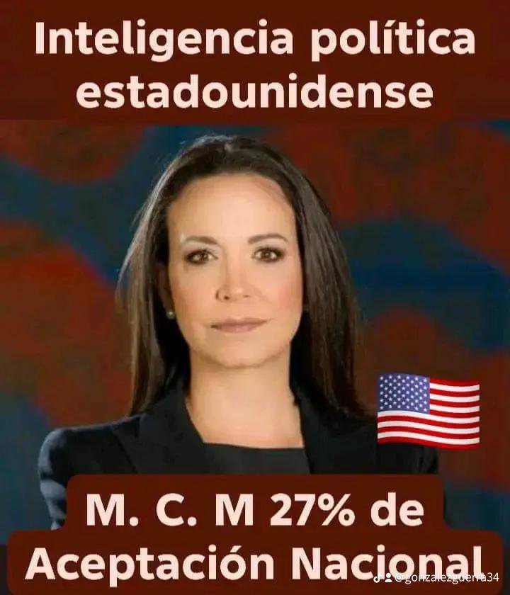 ronaldgo's tweet photo. @VenteVenezuela @HenryAlviarez 33% y bajando.. https://t.co/0cJISzJsE5