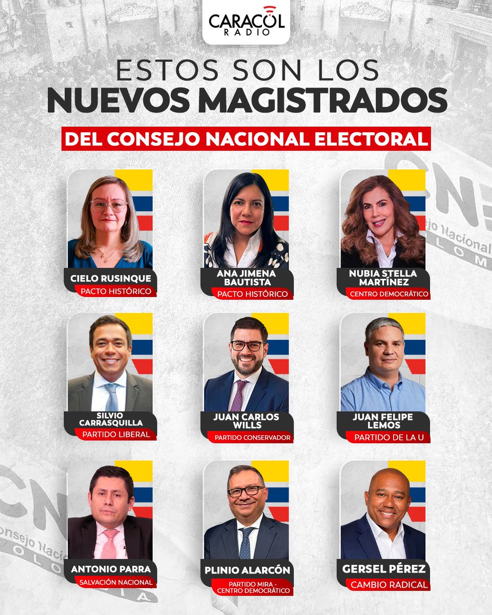 CaracolRadio's tweet photo. #EnFotos 📸 El Congreso en pleno eligió a los nuevos magistrados del Consejo Nacional Electoral para el periodo 2026 - 2030.

El Pacto Histórico logró dos puestos, igual que el Centro Democrático, uno de estos en alianza con el partido MIRA.

Los demás partidos; Cambio Radical, La U, Liberal, Conservador y Salvación Nacional quedaron con un puesto cada uno.

#CNE #Elecciones #Política #ConsejoNacionalElectoral