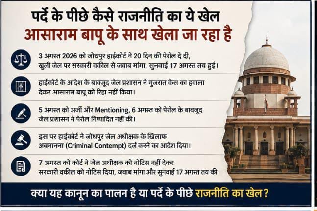 imKapiil's tweet photo. Asharamji Bapu ko 
#पैरोल_के_बाद_भी_रिहाई_क्यों_नहीं ?
ये सरासर राजनीति है ऐसे वैसे करके टालते रहना और संत को प्रताड़ित करते रहना... https://t.co/Pgq03syD1x