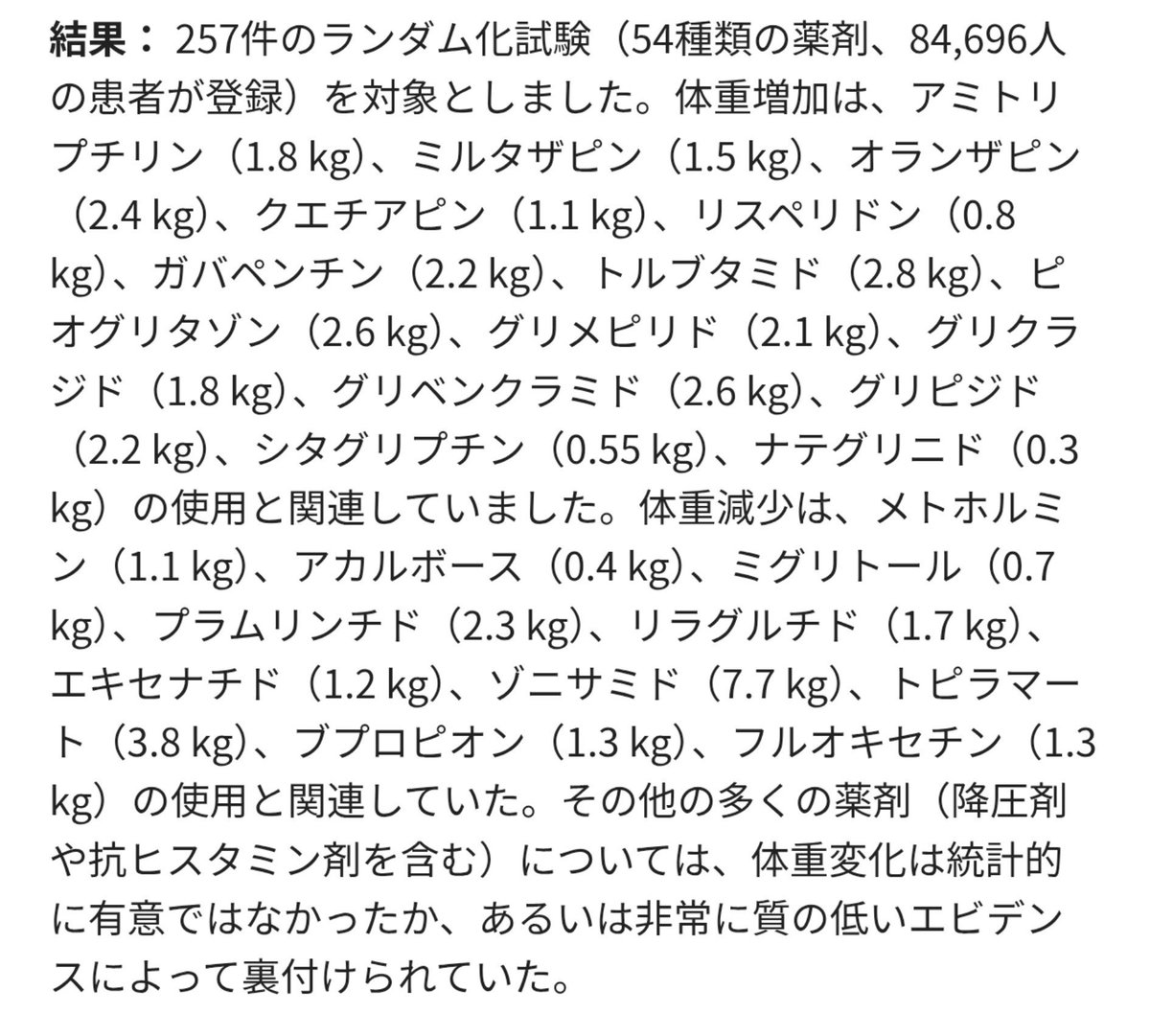 Drmiidrdr's tweet photo. 太ると言っても、平均を取れば、この程度。

本当に薬剤性の体重増加というより、症状が改善して活動量・食行動が変化した、加齢・生活習慣・摂取カロリーなどの問題の方が大きい。 https://t.co/xwXwolt3C7