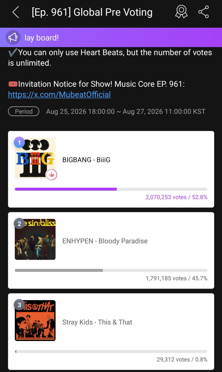 Coup_dEtat5's tweet photo. MUSIC CORE PRE- VOTE  WIN         
Get ready for LIVE VOTE 💪🏻 

I'm so proud of you FAM &amp; the hardworking VIPs 🥹 a big hug 🫂.

Only if you could  see how hard FAMs are working behind the scene to make leader GDRAGON &amp; BIGBANG happy 💛

From this.                    To this https://t.co/B0hoXmVvOW
