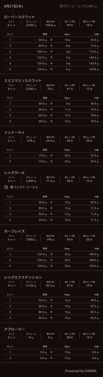 _Battle_Spirits's tweet photo. 代勤がないとじっくりトレーニング出来て良き https://t.co/bRaE7EKvXI