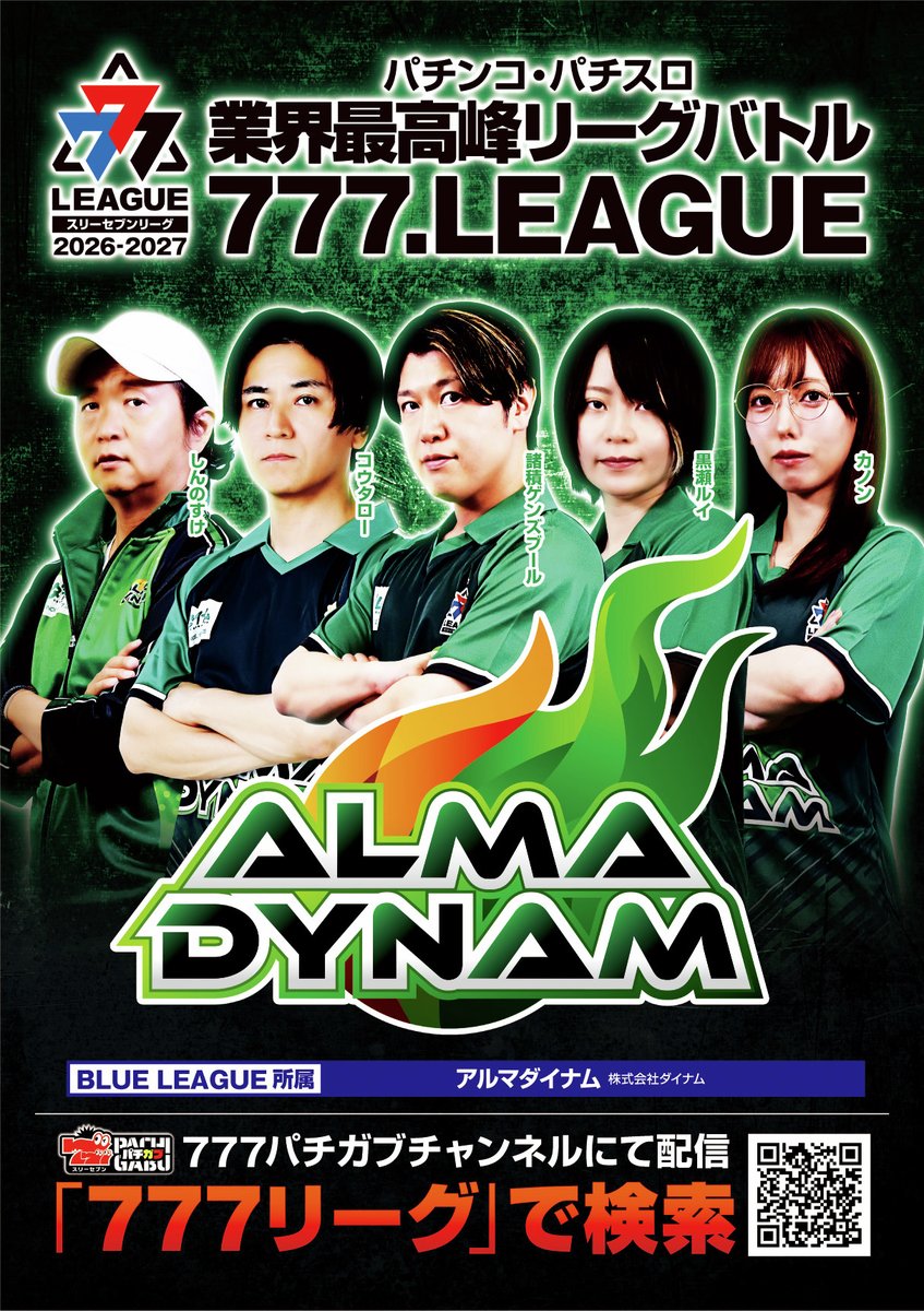 777_LEAGUE's tweet photo. ／
#777リーグ 4thシーズン出場チーム
🔥アルマダイナム
＼

レギュラーメンバー全員が優勝経験アリ👑
諸積ゲンズブールリーダーが指揮を執り王座奪還を目指す

▼チームメンバー
諸積ゲンズブール(@genki0329)
コウタロー(@kurobara_kota)
黒瀬ルイ(@Kurose_Ruin)
しんのすけ(@shinnosuke000)
カノン(@kanon_pachi)
