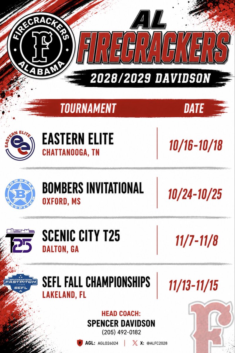 ALFC2829's tweet photo. 💥SCHEDULE DROP💥
🍁 2026 Fall season 🍁

🧨 Our AL Firecrackers are gearing up and ready to bring the 🔥 for the 2026 Fall Season!

👀 In case you missed it….check out our roster! Exciting things are headed our way! ❤️🖤 #alfc2028 https://t.co/kCHHl1pRgE