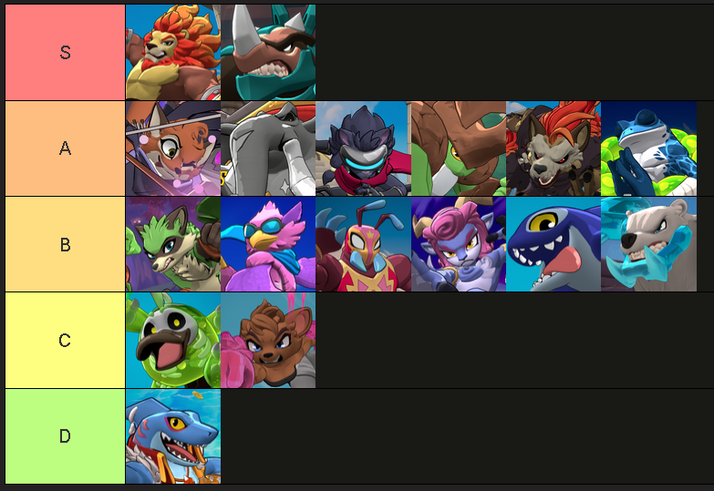 FHGryphonIRL's tweet photo. Please be nice but also tell me why I'm wrong. I'm a high gold who plays wraster solo rn but used to play forsburn/ranno. I do not have the experience to make a good list but it is fun so idc #rivalsofaether2 #Roa2 @danfornace @SlashNurse because you're both cool idk https://t.co/3fj7wjYwiA