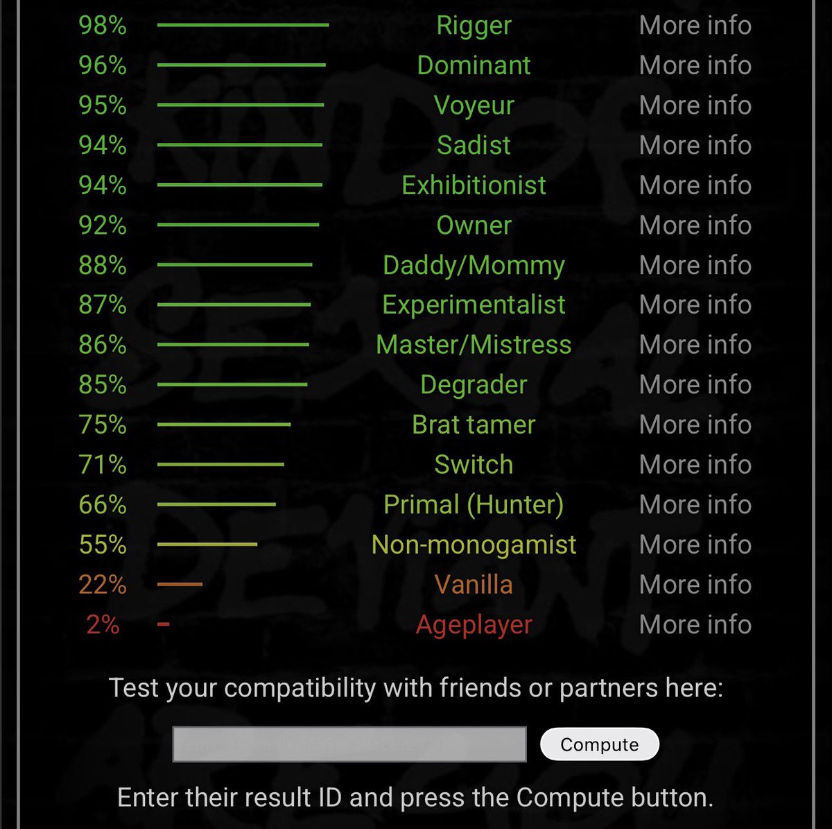 Greysnsfw's tweet photo. My test results 🖤 https://t.co/FZmH0qJGJ8