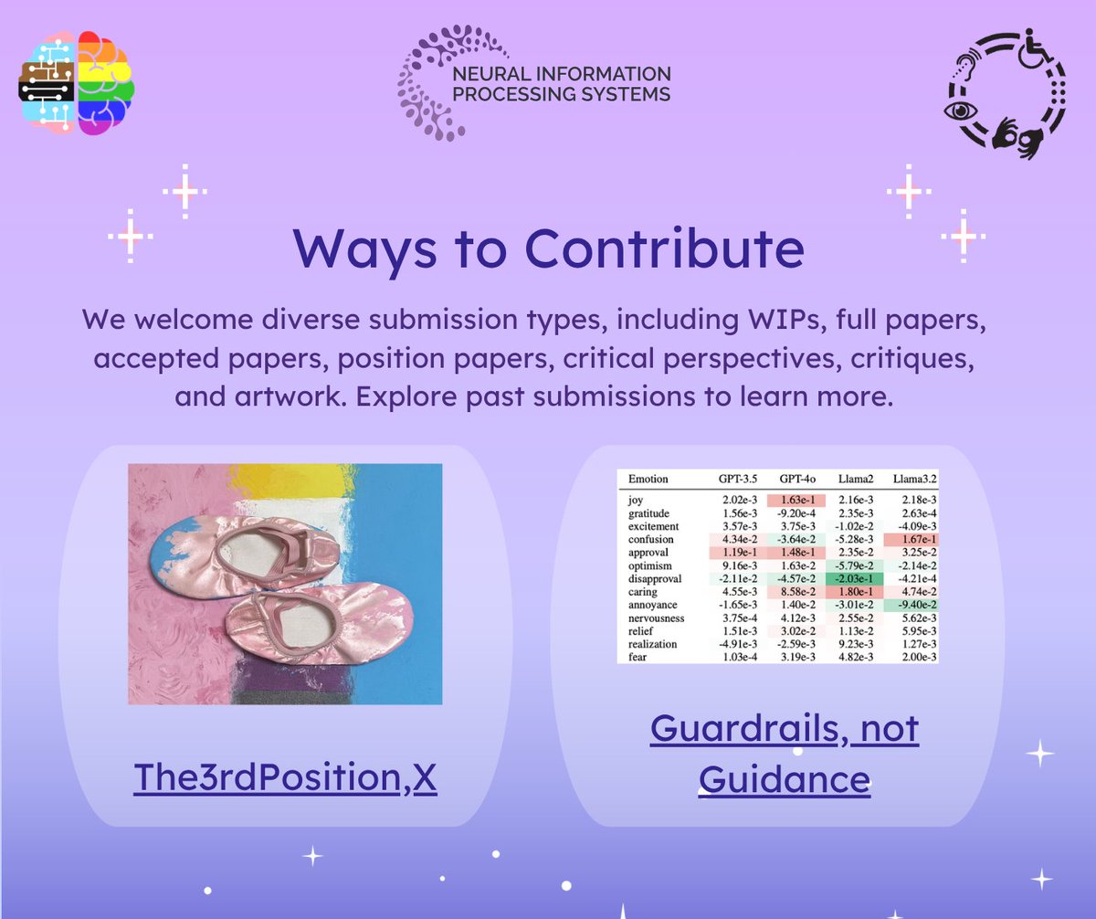 QueerinAI's tweet photo. #MachineLearning #NeurIPS #QueerInAI #DisAbilityInAI https://t.co/5v96Eizafb