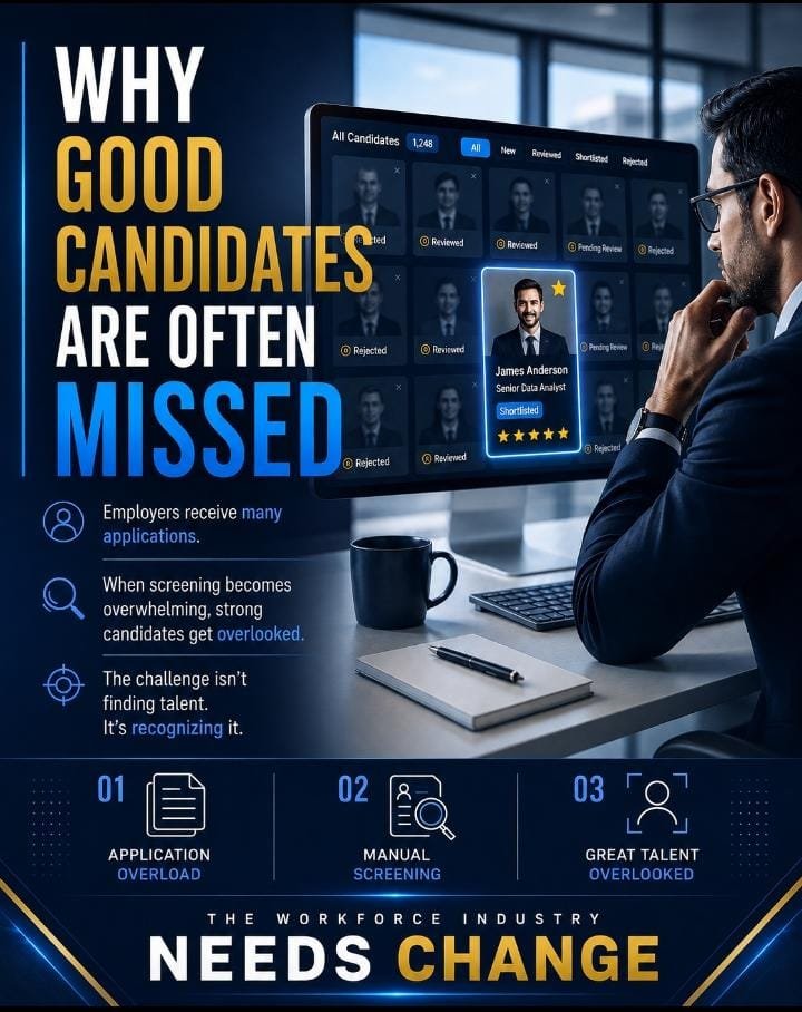 AgencyBoc's tweet photo. Hundreds apply.
Great candidates get lost.
When screening becomes overwhelming, top talent can be overlooked.
The challenge isn't finding talent.
It's recognising it before it's missed.
#Recruitment #Hiring #TalentAcquisition https://t.co/mVxR1aUVQO