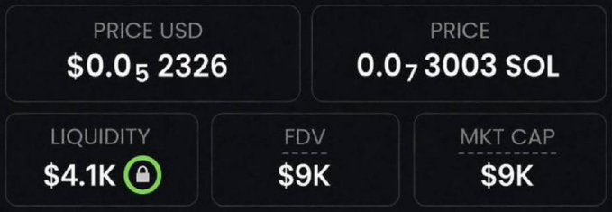 ZukiCalls's tweet photo. I called $TRUMP - it did a 2689x

I called $ANSEM - it did a 1527x

I called $CASHCAT - it did a 1300x

I called $CATE - it did a 1200x

I have another memecoin at 9K mcap, RT + comment “CA” &amp; I’ll send it to you. https://t.co/whHwYAlVYo