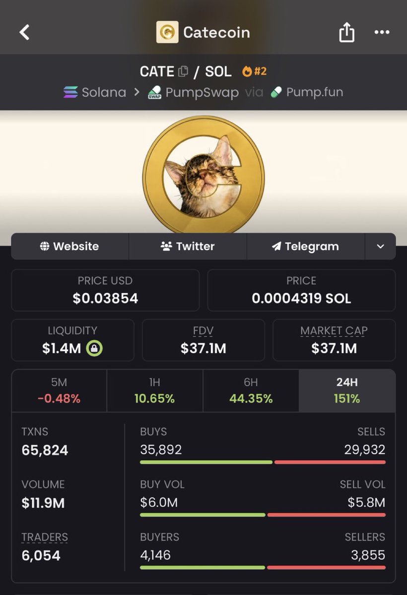 saracrypto_eth tweet picture