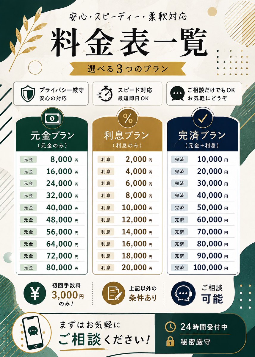 carayottansa's tweet photo. #個人融資 #お金貸してください #お金に困っています https://t.co/JmT4DpIxkt