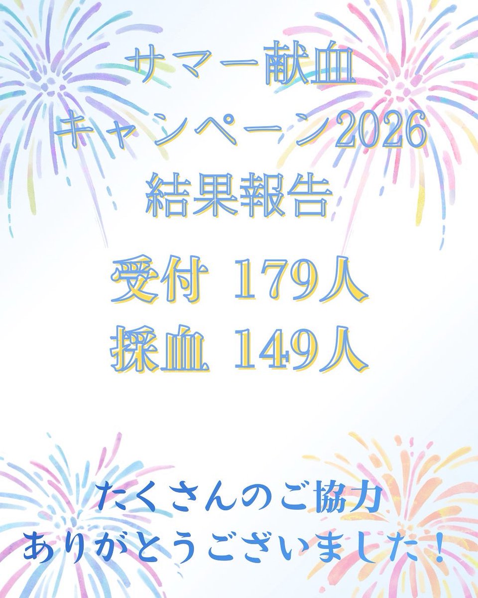 Aichi_Go's tweet photo. こんにちは！愛知県学生献血連盟AichiGoです！🌻

東海北陸ブロック学生サマー献血キャンペーン2026が無事終了いたしました！✨ https://t.co/J28csRKNNS