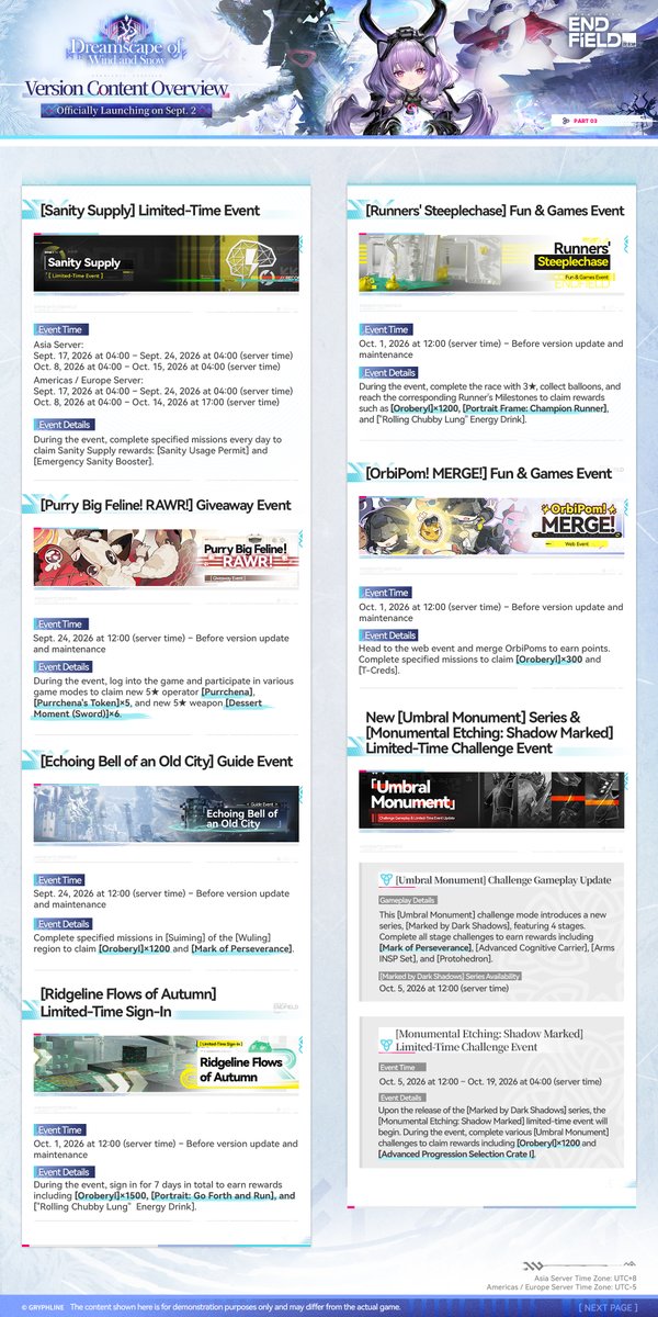 AKEndfield's tweet photo. Arknights: Endfield will release its new version [Dreamscape of Wind and Snow] on Sept. 2! 

Here's a content overview for the new version. Please take a look as needed, Endministrator. 
Past snow and fog, into dark woods and an endless dream.

※ Please refer to the in-game information for specific event details.

#ArknightsEndfield #Endfield