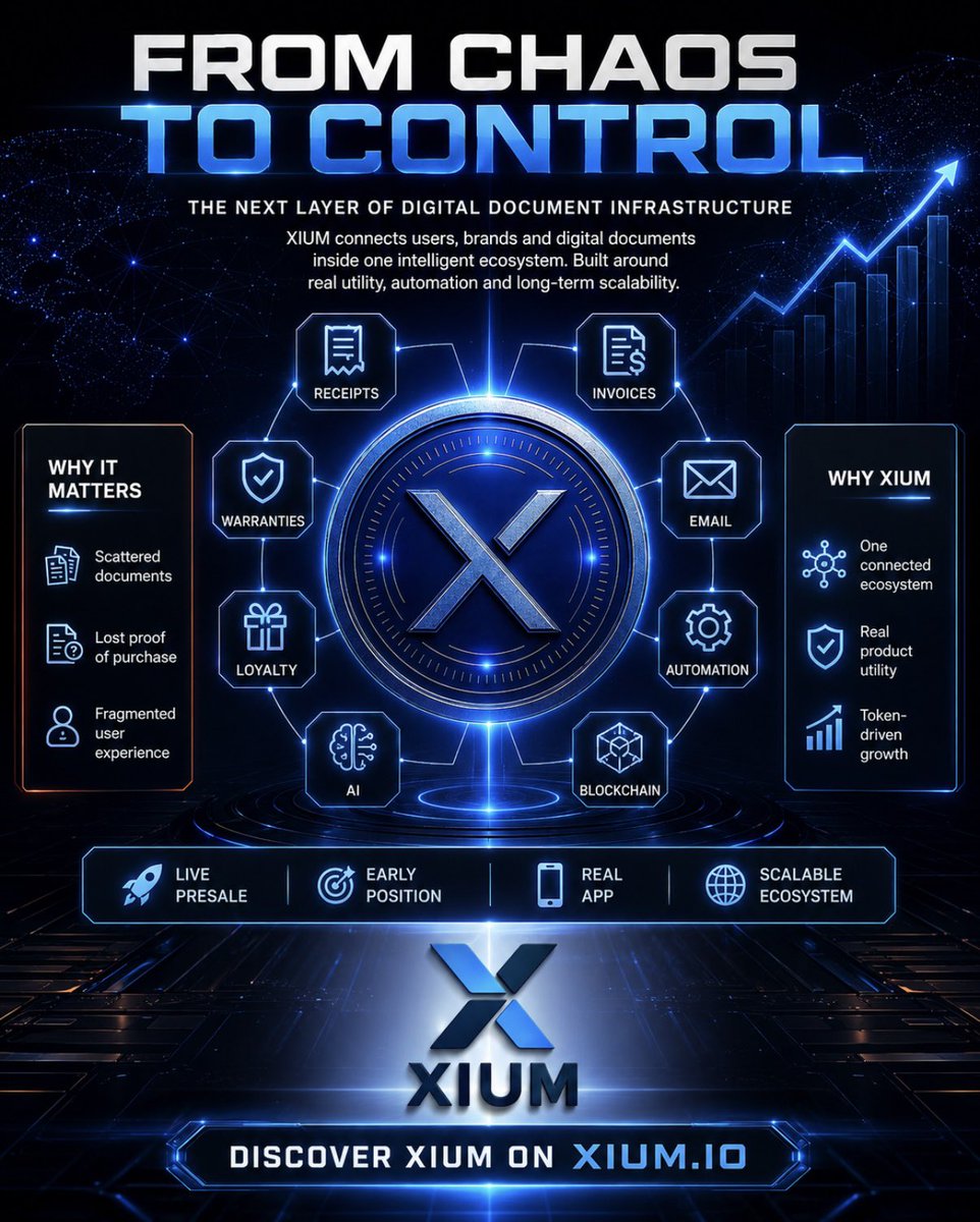XIUM_TECH's tweet photo. ⚡ $XIUM is live at $0.008 — and the ecosystem behind it is already taking shape.

One app. One connected system. One token built into the experience from the start. 🔵

📱 Real product
🤖 AI + automation
🌐 Connected ecosystem
🚀 Presale live

The interesting part is what happens when all of it starts working together.

🌐 https://t.co/2fWB4msVJ1