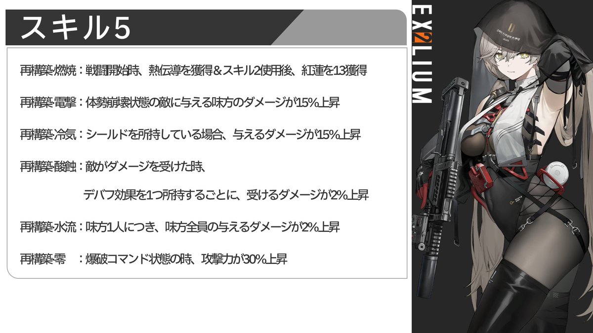 nowa_game_note's tweet photo. OTs-14の性能解説動画を投稿しました。
複雑な仕様をわかりやすく解説
小技もまとめたので、参考になればとても嬉しいです！
https://t.co/iOa70wG61O

＃ドルフロ2 https://t.co/1JpJ5QpGIm