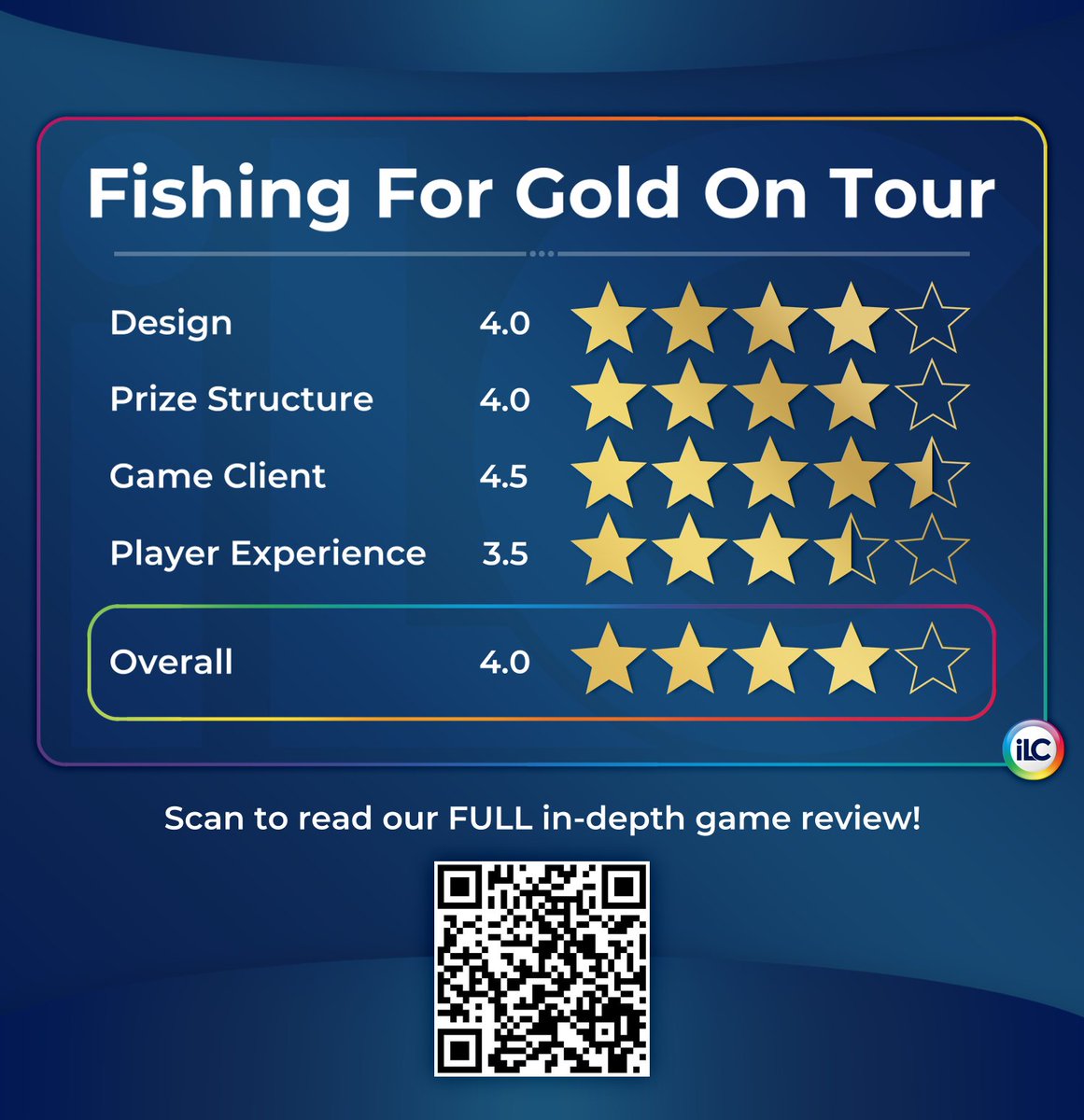 iLotteryConsult's tweet photo. 🎣 Did you miss our review of Fishing For Gold On Tour from Brightstar Lottery? 👀

 👉 Scan the QR code or visit https://t.co/cfsTdWVlOs to read the FULL in-depth review!

#FishingForGoldOnTour #BrightstarLottery #iLottery #iLotteryReview #GameReview #iLotteryConsultancy https://t.co/DYs41IXRe1