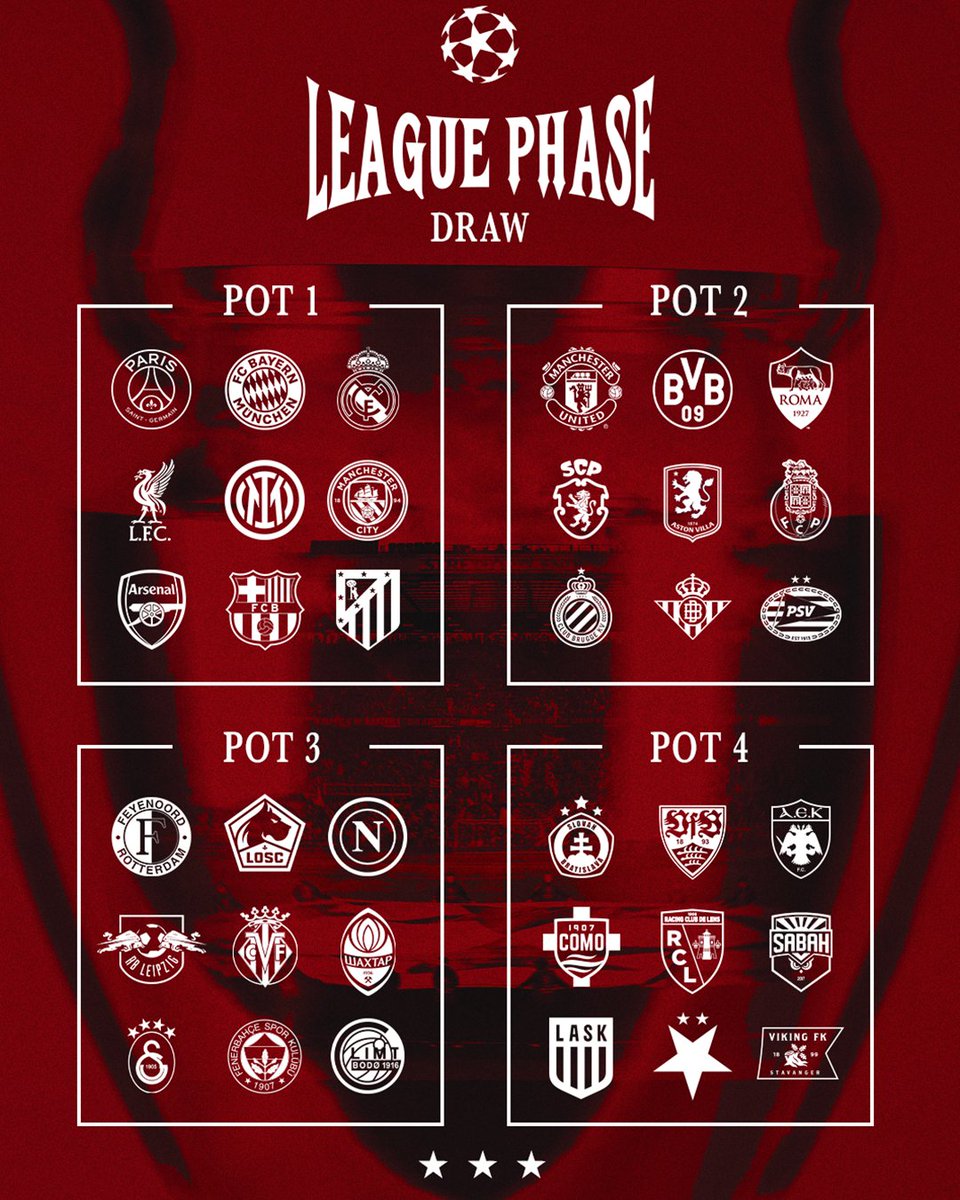 ManUtd's tweet photo. It's the #UCL draw today ✨👀

Everything you need to know 👇