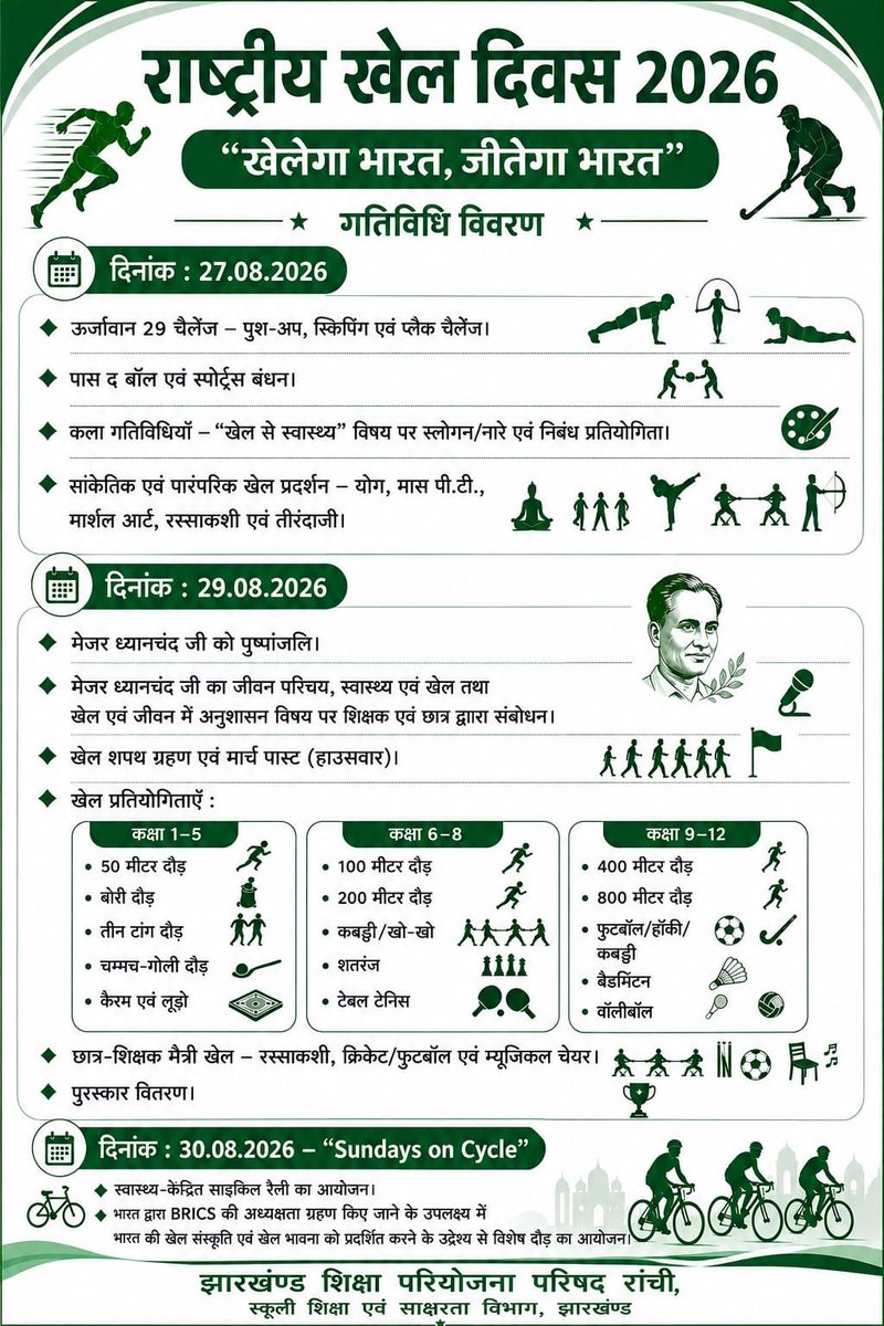 DEO_dhanbad's tweet photo. Celebrating National Sports Day 2026 with the spirit of fitness, teamwork, and sportsmanship. Let’s play, stay fit, and make India proud! https://t.co/SrvA3Q7bYY