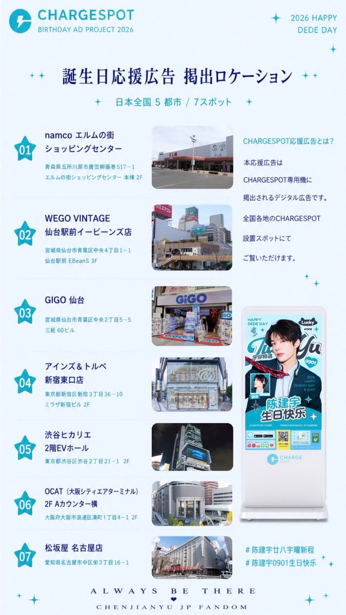 CHENJIANYU_JPFD's tweet photo. 🌏 CHARGE SPOT掲載場所

🌟 約6分ごとに15秒間放映予定
　※設置場所により異なります

🌟 設置店舗への直接のお問い合わせはご遠慮ください🙇‍♀️

🌟 現地でご覧になる際は、周囲の方にご配慮をお願いいたします

#CHENJIANYU #陈建宇 #천지안위 #チェンジェンユ #ジェンユ #เฉินเจี้ยนอวี่ #DeDe https://t.co/zt79OAVcGg