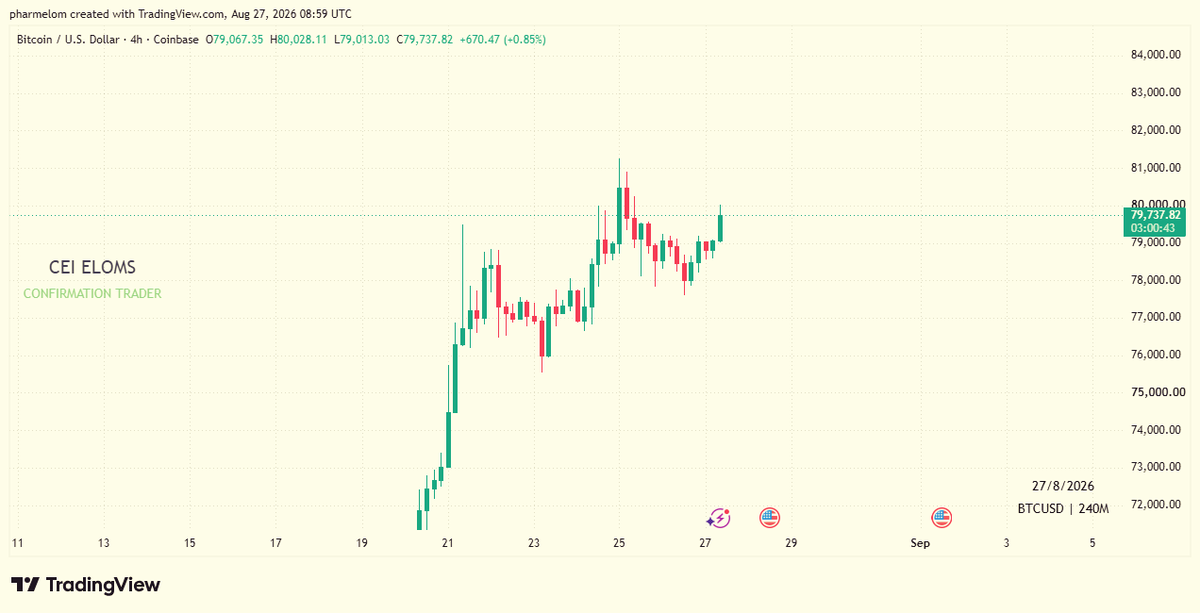 ceieloms's tweet photo. Up and locked in.
bitcoin:native give me direction to success.🤲 https://t.co/7JTX6mvtJv