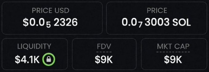 chadscabal's tweet photo. I begged you to buy $ANSEM - it did 1229x 

I begged you to buy $CASHCAT - it did 950x 

I begged you to buy $CATE - it did 875x 

I begged you to buy $CYBERLEEK - it did 540x 

I just found 1000x runner memecoin sitting at 9K mcap. 

I will send the CA to those who retweet and comment "CA"