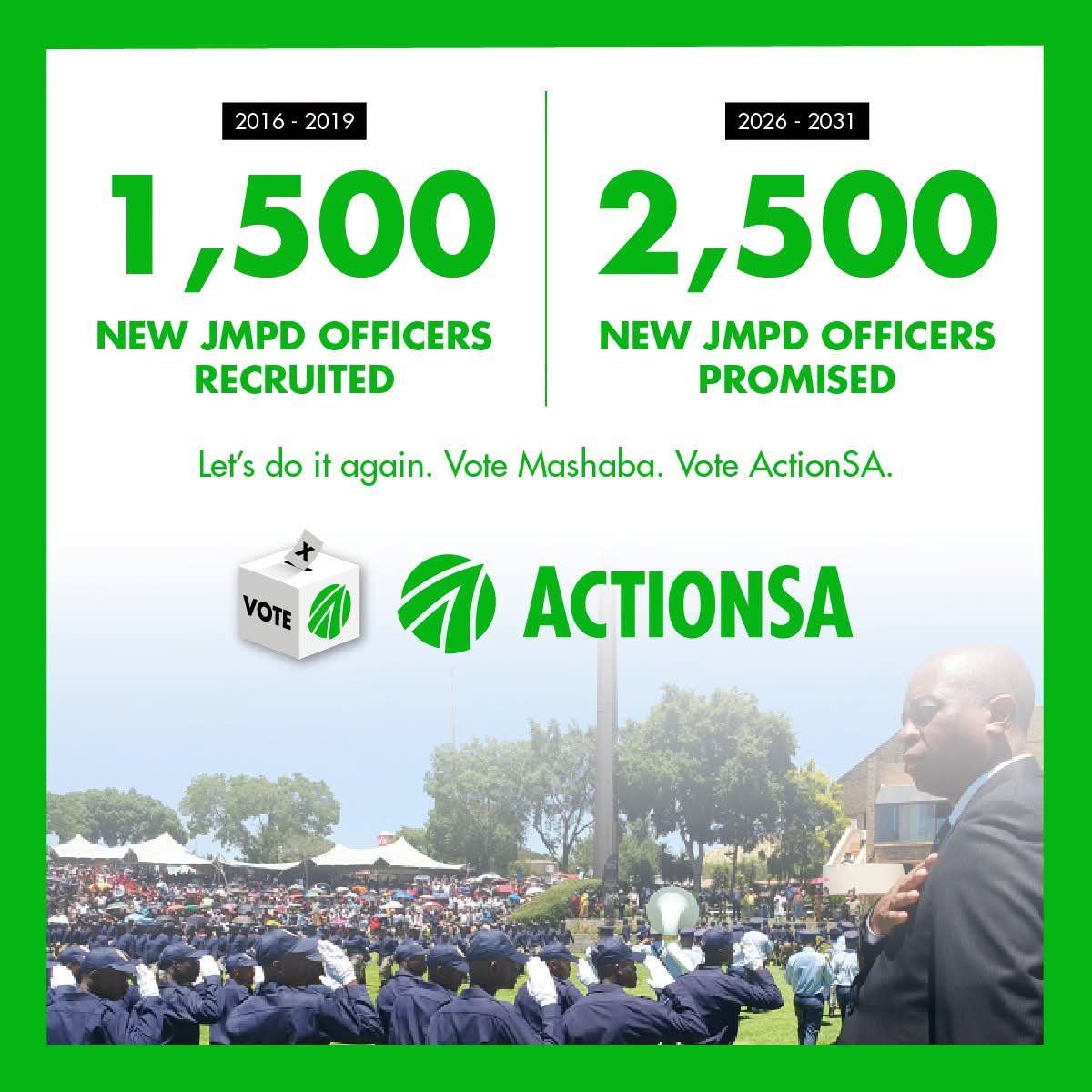 HermanMashaba's tweet photo. ⚒️ 🚔 I HAVE UNFINISHED BUSINESS!!

During my tenure as Executive Mayor of @CityofJoburgZA, I recruited 1,500 new JMPD officers because I understood that a safer city requires visible policing, accountability and decisive leadership.

Now, I am ready to take it further. Between 2026 and 2031, I will drive the recruitment of 2,500 new JMPD officers to put more boots on the ground and restore law and order across Johannesburg.

I HAVE DONE IT BEFORE. I CAN DO IT AGAIN. Give me the mandate to FIX JOBURG and GET IT WORKING AGAIN. VOTE FOR ACTIONSA!! 

#OperationFixJoburg #UnfinishedBusiness